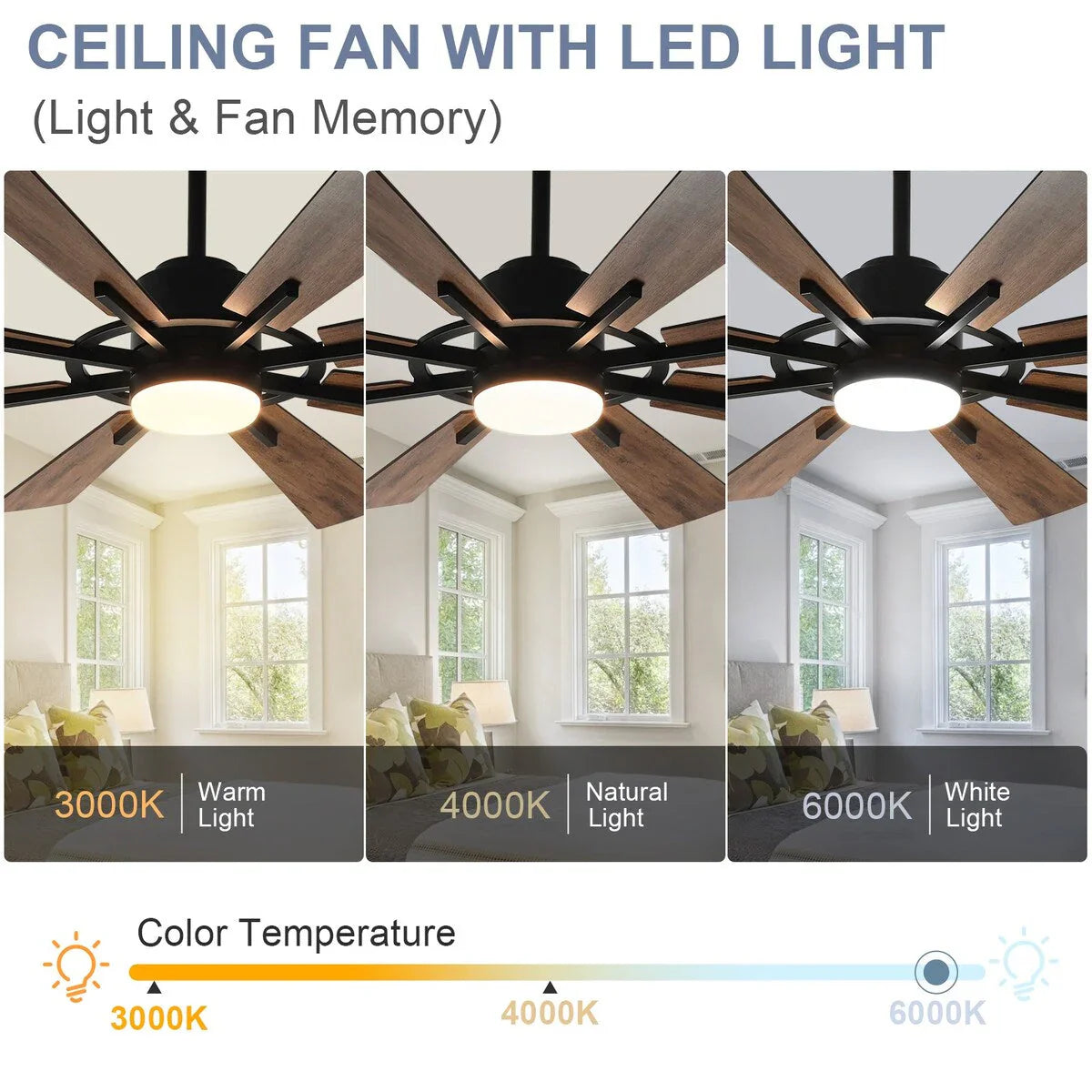 Grand ventilateur de plafond télécommandé avec éclairage et 8 grandes pales en bois