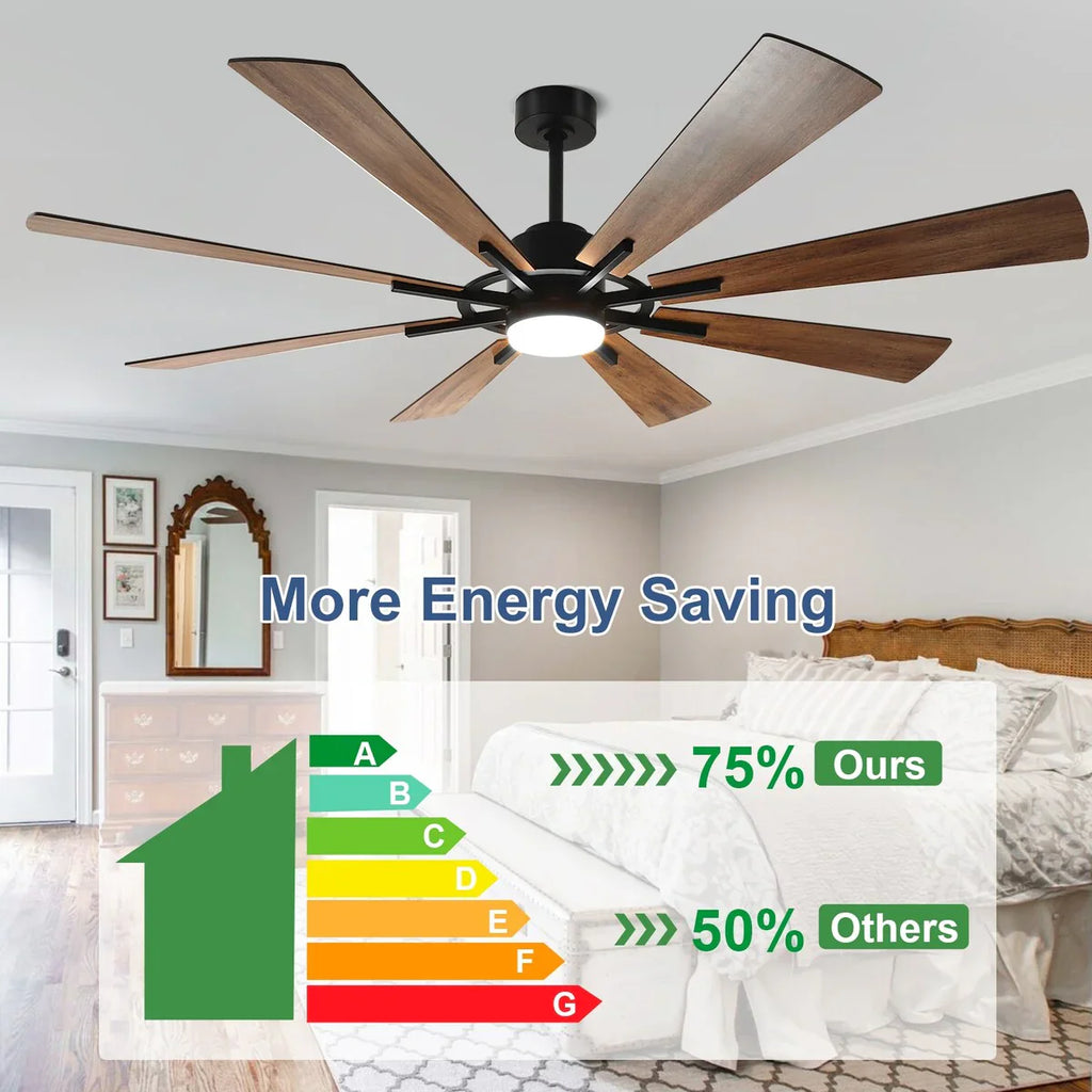 Grand ventilateur de plafond télécommandé avec éclairage et 8 grandes pales en bois