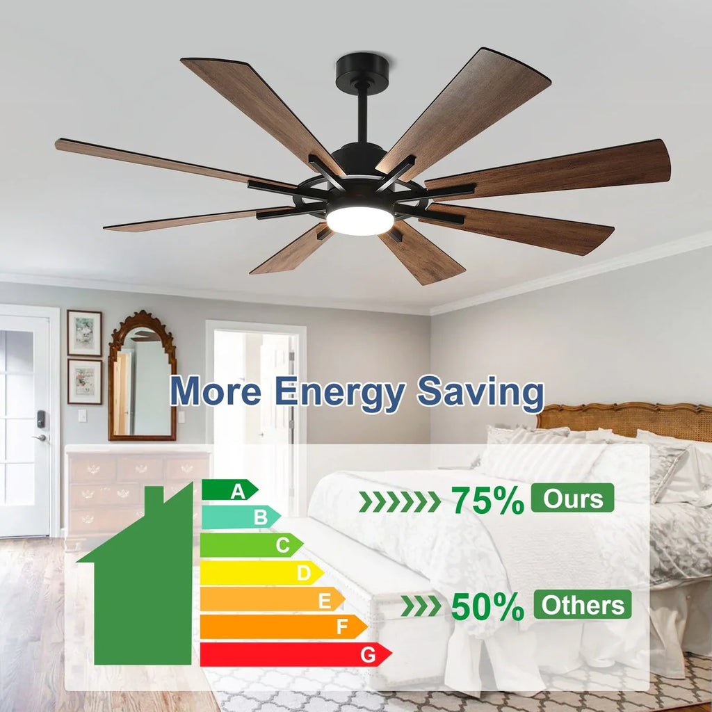 Grand ventilateur de plafond télécommandé avec éclairage et 8 grandes pales en bois