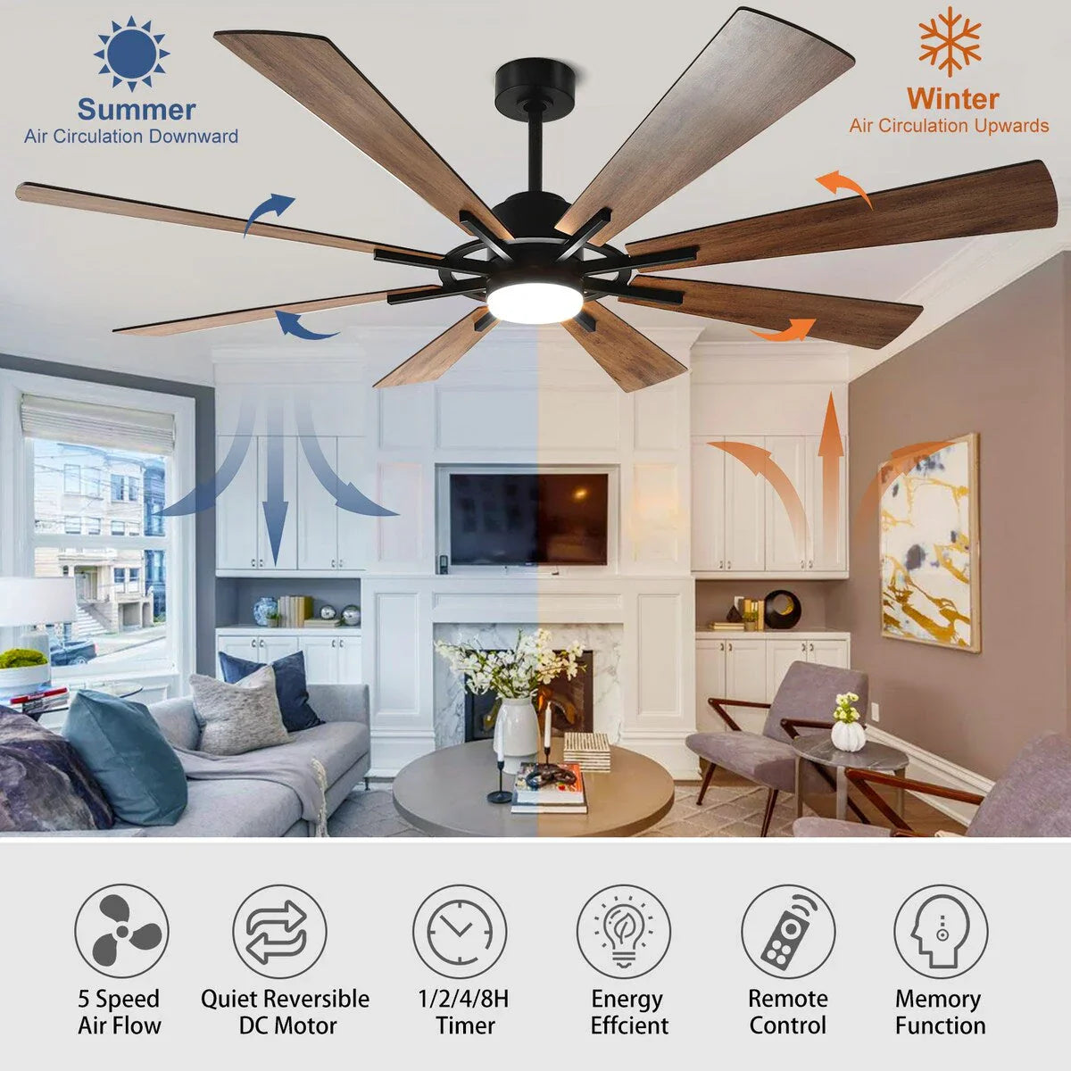 Grand ventilateur de plafond télécommandé avec éclairage et 8 grandes pales en bois