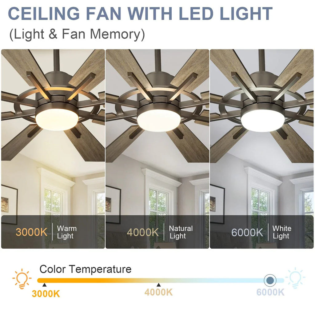 Grand ventilateur de plafond télécommandé avec éclairage et 8 grandes pales en bois