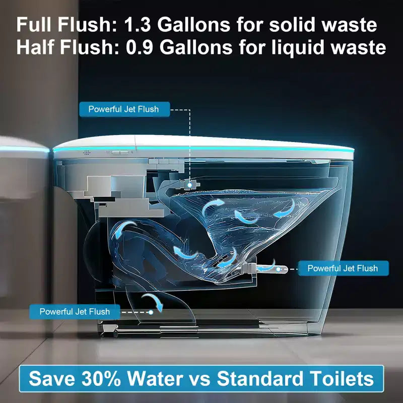 Intelligente Bidet-Toilette mit sich automatisch öffnendem und schließendem Deckel und Sitz, Spülung per Fußsensor, tankloses einteiliges, längliches Modell, beheizter Sitz