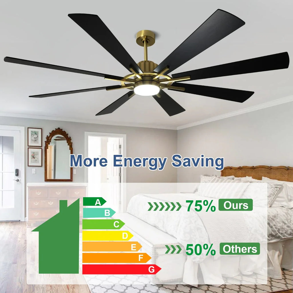 Grand ventilateur de plafond télécommandé avec éclairage et 8 grandes pales en bois